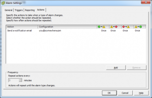 VMware VM alarms
